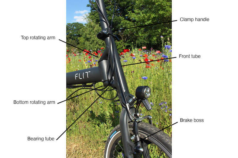FLIT16 annotated headset