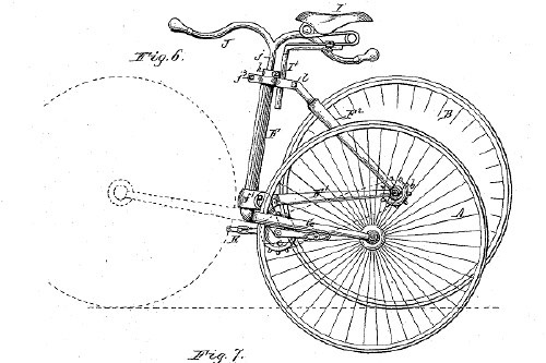 History of the folding bicycle
