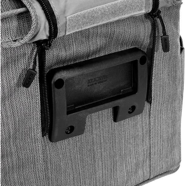 KLICKfix Adapter Plate built into a bag